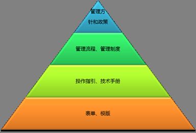 深圳、东莞与惠州ISO22000认证及食品安全管理体系全面指南