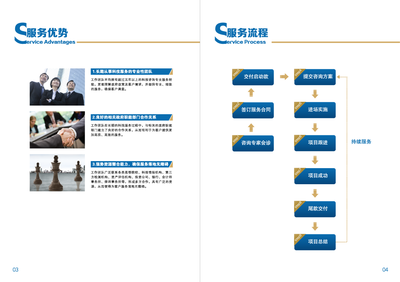 苏州给力企业管理咨询 赋能企业，驱动卓越