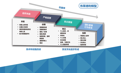 赋能企业成长 上海于睿企业管理咨询的价值与路径
